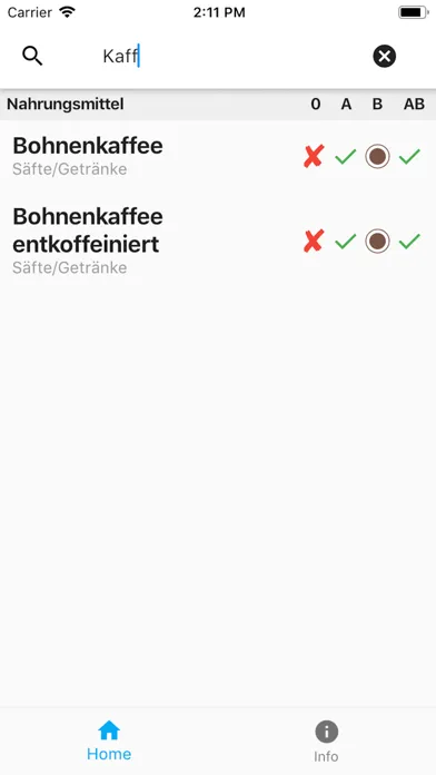 Capturas de pantalla de Gut für Ihr Blut