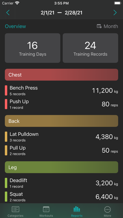 Capturas de pantalla de Training Note