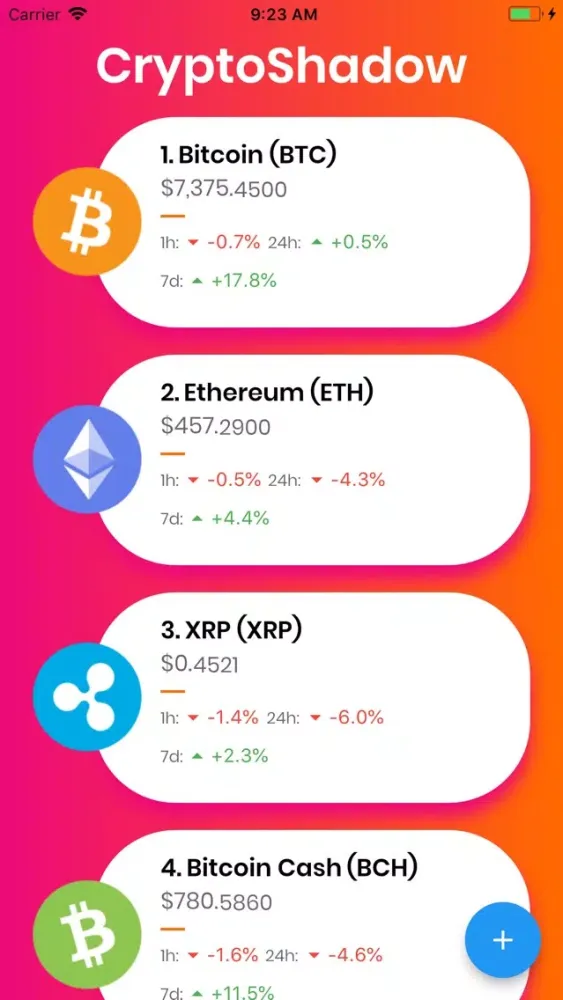 CryptoShadow Screenshots