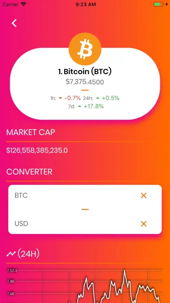 CryptoShadow Screenshots