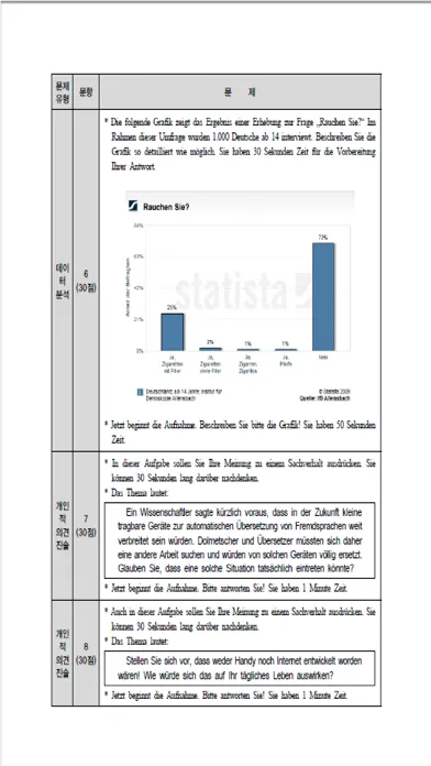 FLEX 독일어 3应用截图