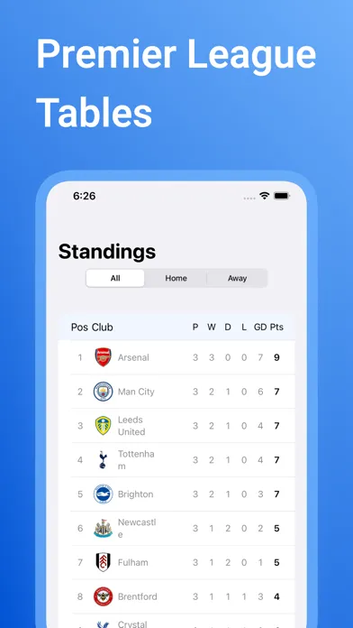 English Football Live Scores स्क्रीनशॉट