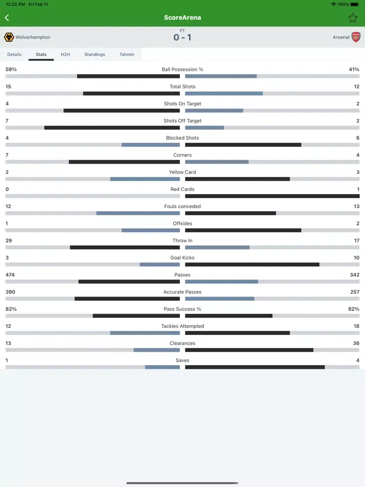 Zrzuty ekranu ScoreArena - Live Scores iPad 