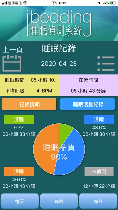 iBedding应用截图
