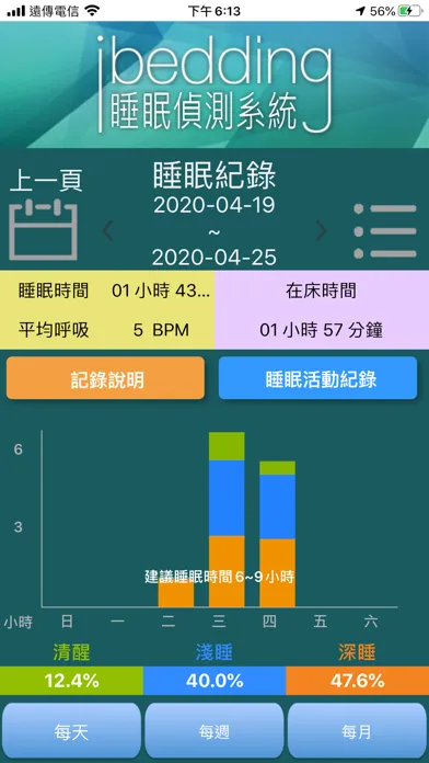 iBedding应用截图