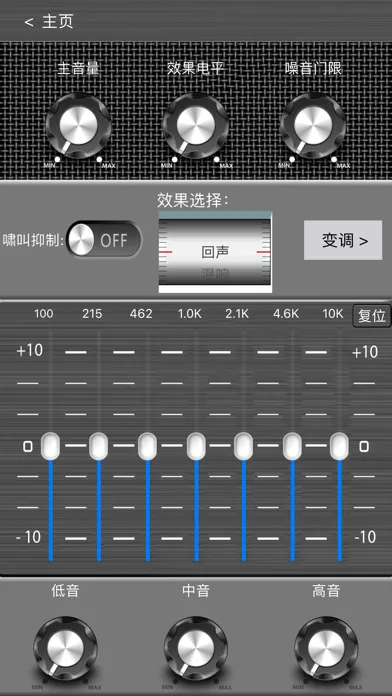 ภาพหน้าจอของ ODAK Pro