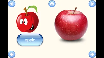 تصاویر Fruit Words Baby Learning English Flash Cards
