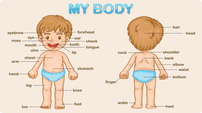 ภาพหน้าจอของ My Body Parts Learning