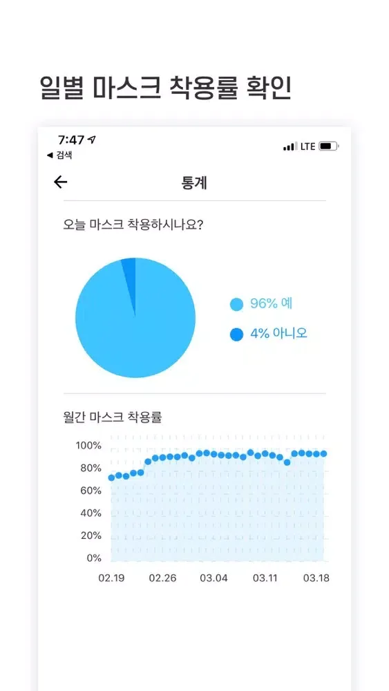 تصاویر 미세톡톡