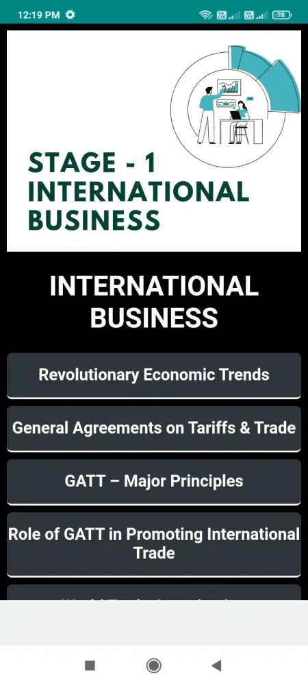 Tangkapan skrin International Business