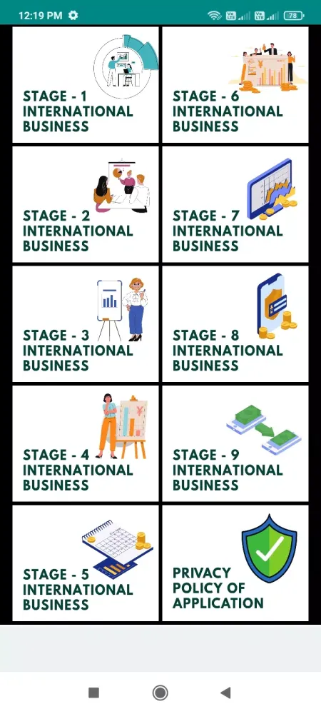 Tangkapan skrin International Business
