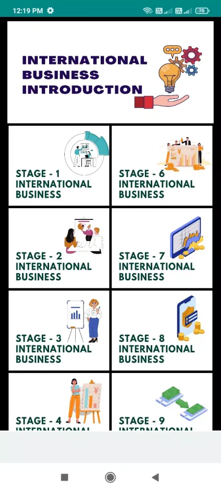 Tangkapan skrin International Business