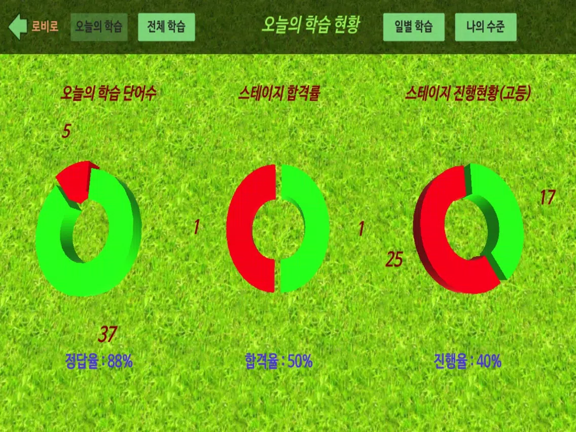 صور 영단어신 - 영어 단어 전투 게임 iPad 