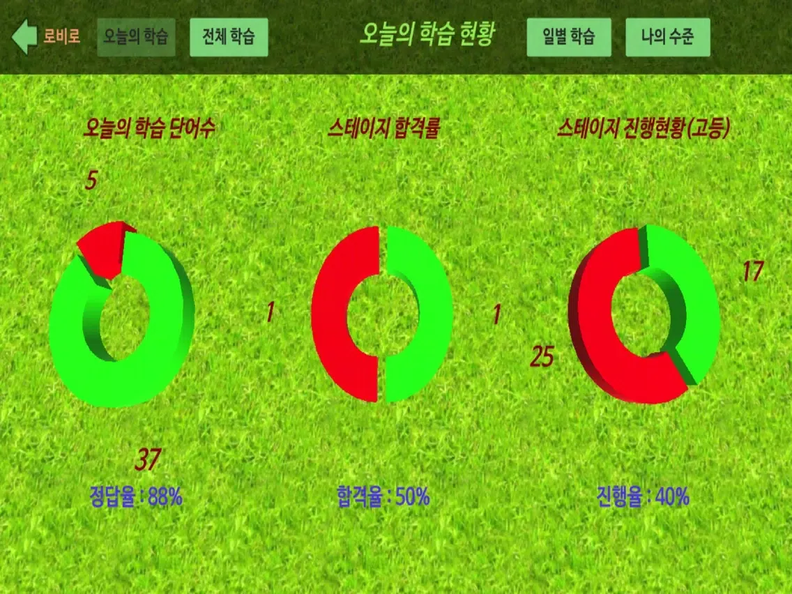 영단어신 - 영어 단어 전투 게임 iPad 应用截图