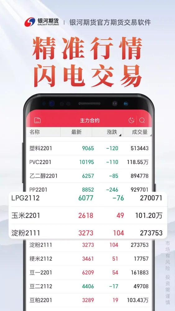 Tangkapan skrin 银河期货专业版