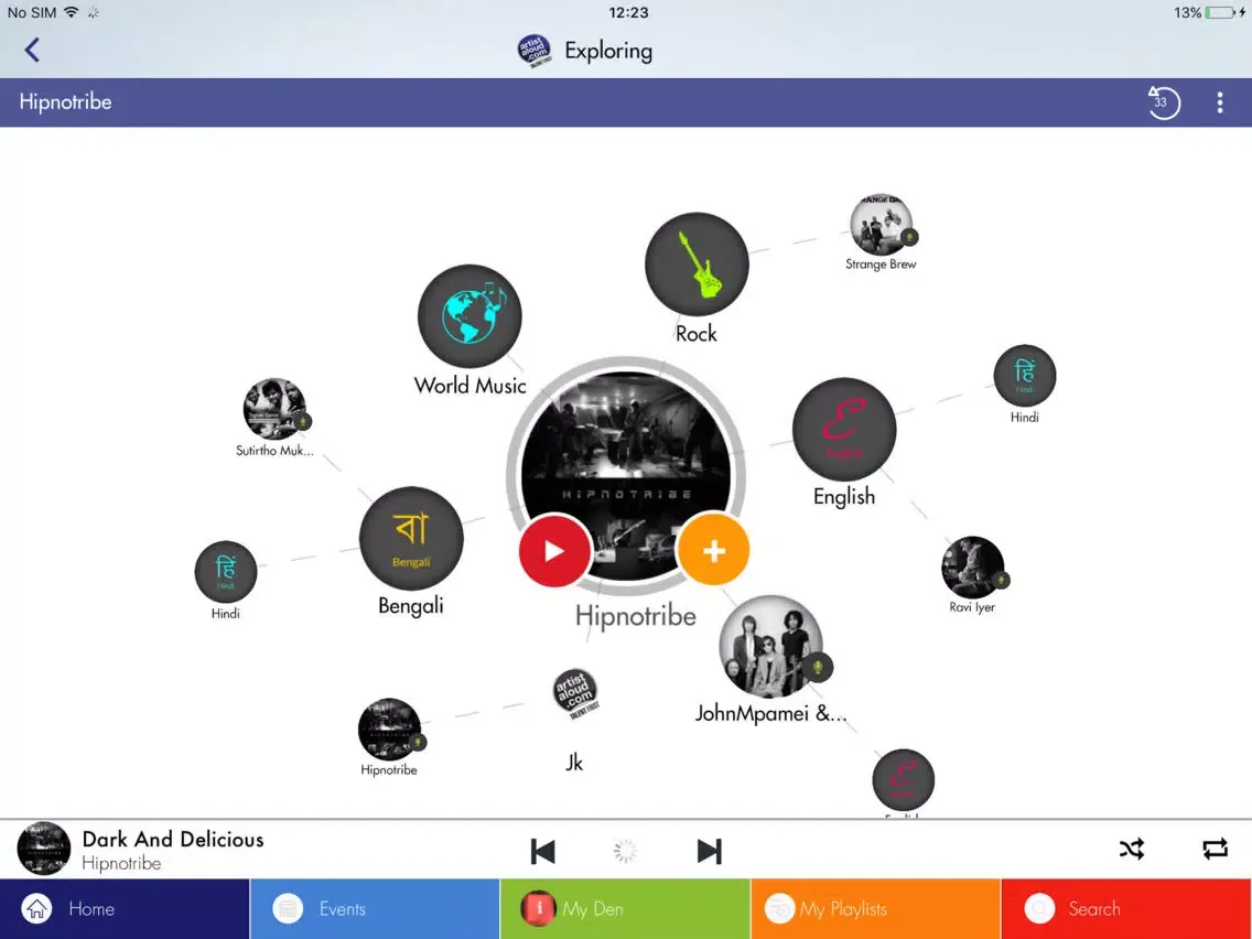 Скриншоты Independent TALENT & MUSIC iPad 