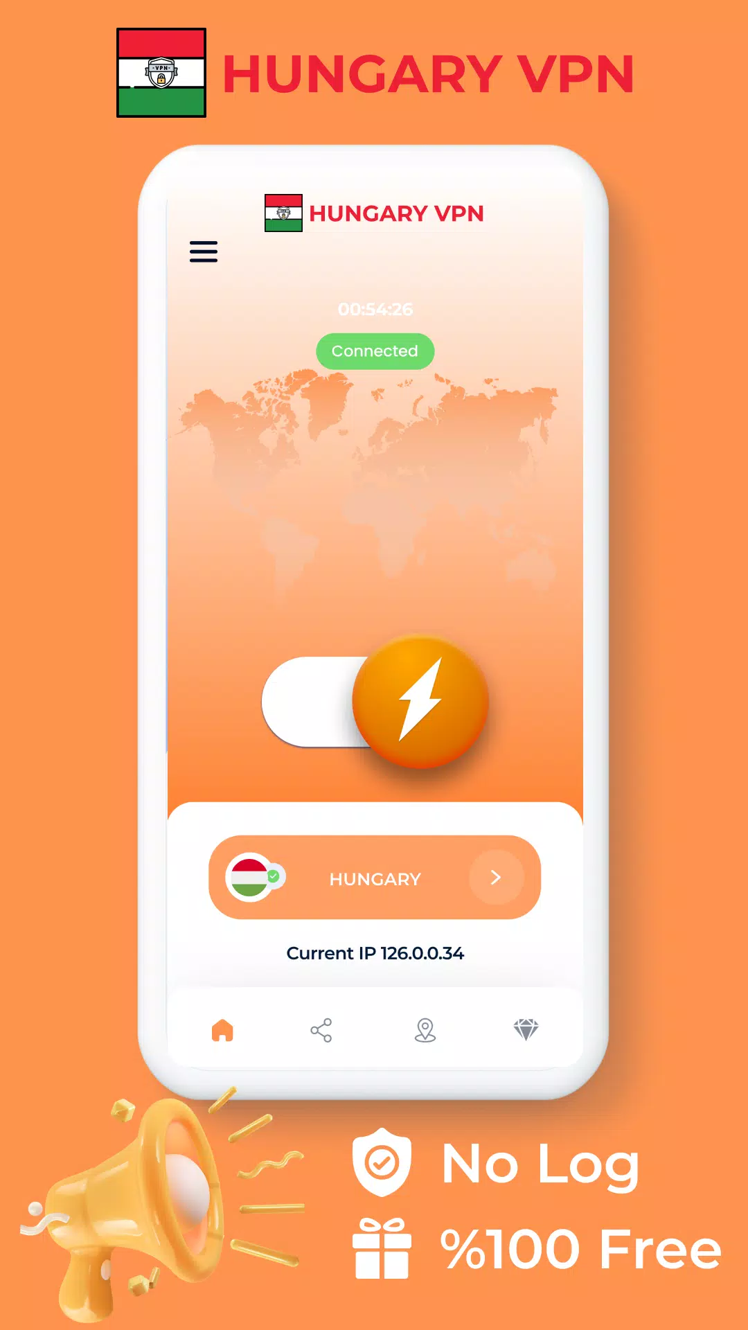 Hungary VPN Screenshots