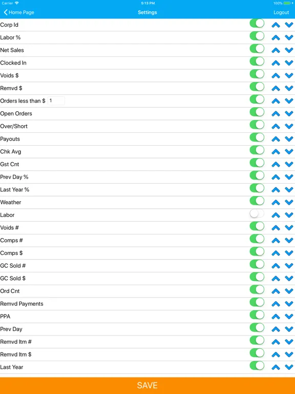 صور HungerRush Hub iPad 