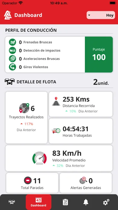 ACL GPS سکرین شاٹس