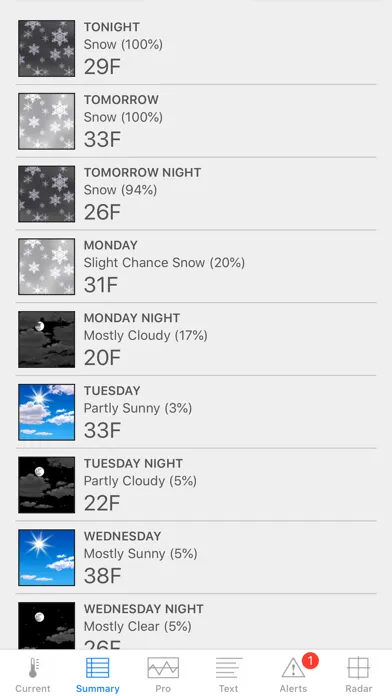 Wx for iPhone Ekran Görüntüleri