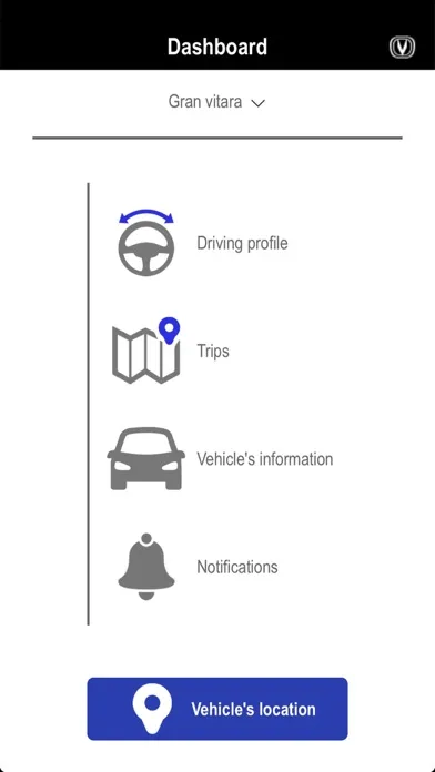 Changan GPS by Hunter سکرین شاٹس