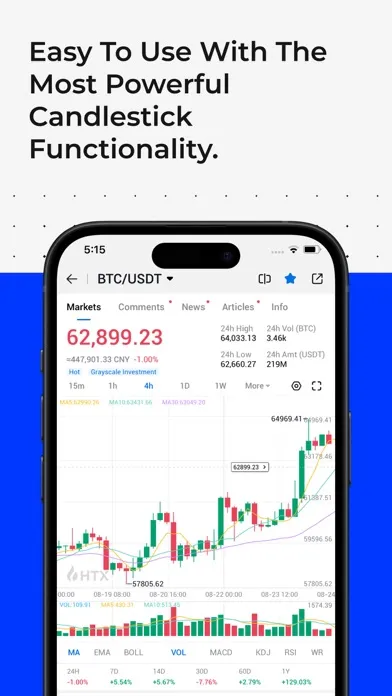 HTX:Buy BTC, Crypto Exchange Screenshots