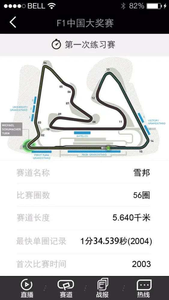 صور 赛车线