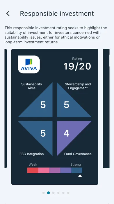 Husky for Everyone Ekran Görüntüleri