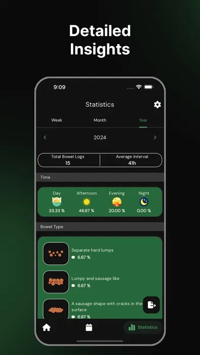 Bowel Movement Tracker PoopLog स्क्रीनशॉट