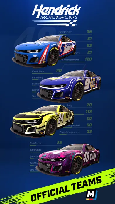 Zrzuty ekranu NASCAR® Manager