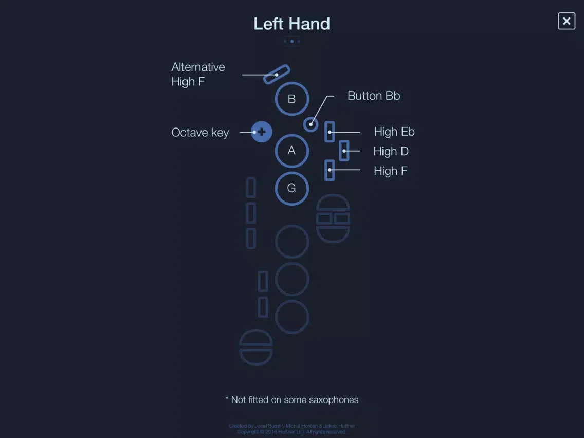 تصاویر Alto Saxophone Fingering Chart iPad 
