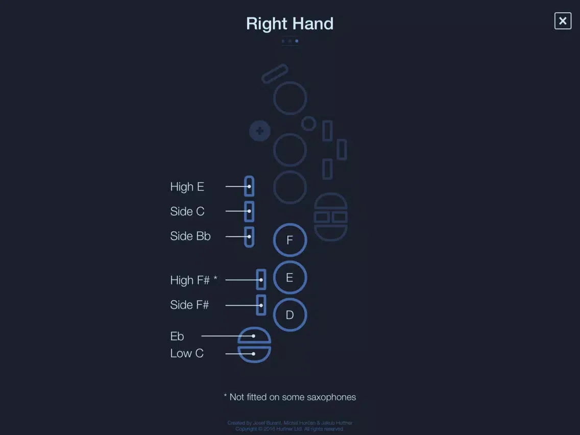 تصاویر Alto Saxophone Fingering Chart iPad 