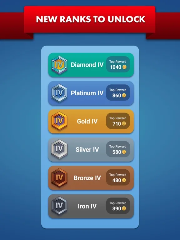 Tangkapan layar Dominos Party - Best Game iPad 