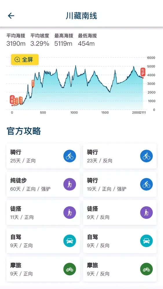 Скриншоты 户外探子