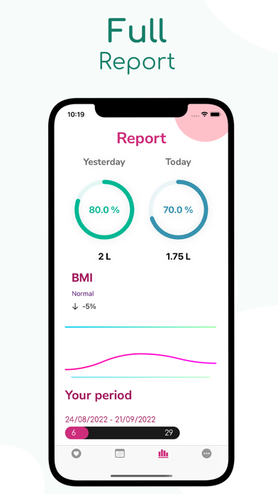 تصاویر Ovulation Calculator & BMI