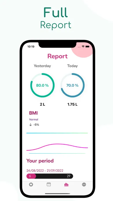 Ovulation Calculator & BMI應用截圖
