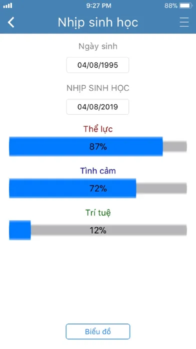 Tinh Toan Tien Tuoi Screenshots
