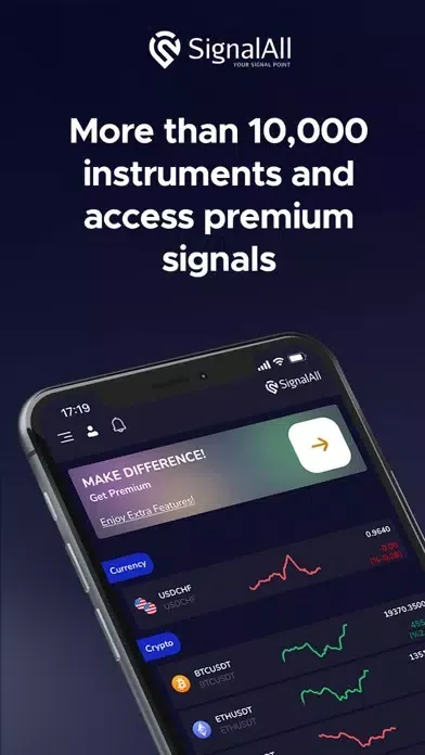 Forex crypto market signals应用截图