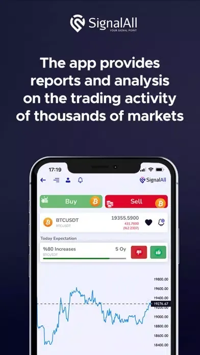 Forex crypto market signals应用截图