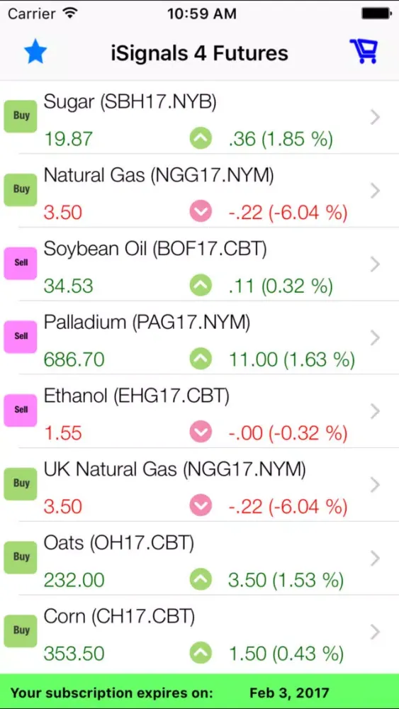 Ảnh chụp màn hình của iSIgnals4Fut