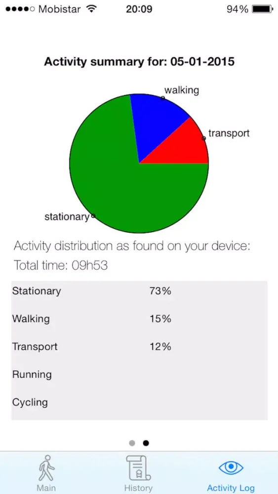 Captures d'écran de 10000 steps for a better health