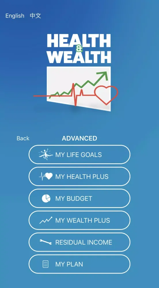 Health and Wealth Screenshots