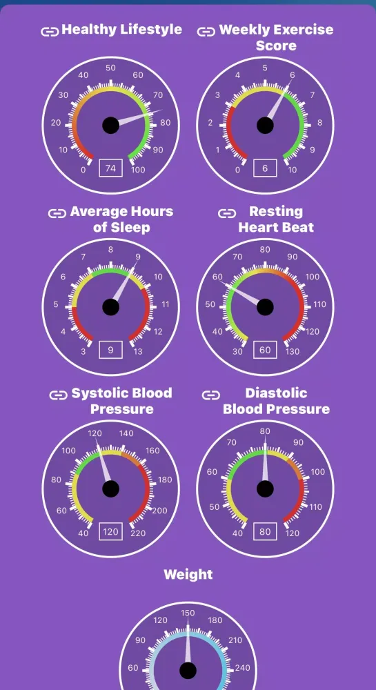 Health and Wealth Screenshots