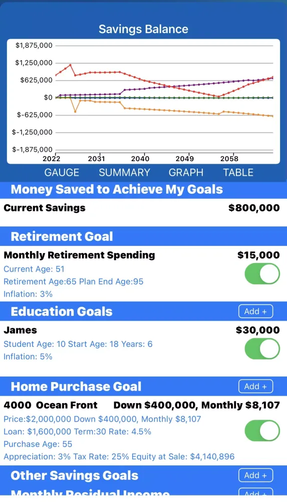 Health and Wealth Screenshots