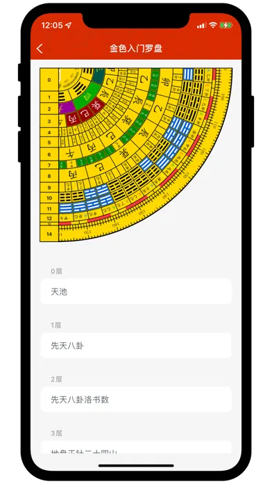 巨峰风水罗盘-指南针奇门遁甲排盘应用截图