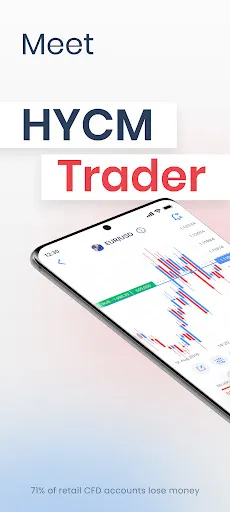 Zrzuty ekranu HYCM Trader