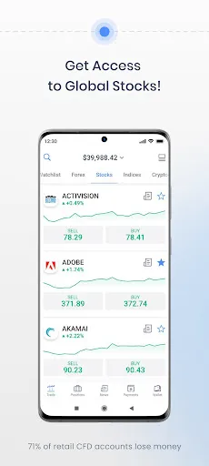 Zrzuty ekranu HYCM Trader
