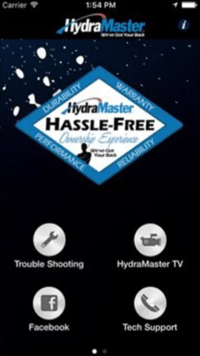 Capturas de pantalla de HydraMaster Support App