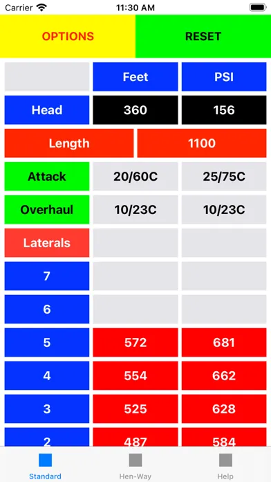 Wildland Fire Hydraulics App Screenshots