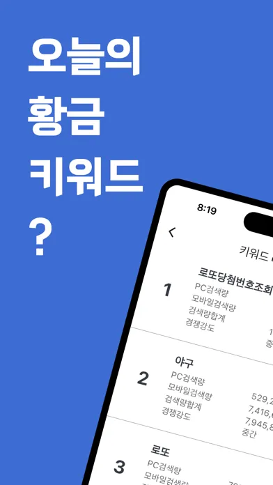 데일리 키워드 - 구글 네이버 검색광고 키워드 검색량 스크린샷